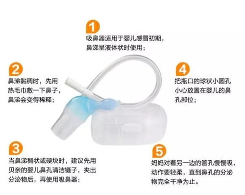 昆明媽媽的血淚教訓 盤點那些雞肋嬰兒用品，吸鼻器為何首當其沖